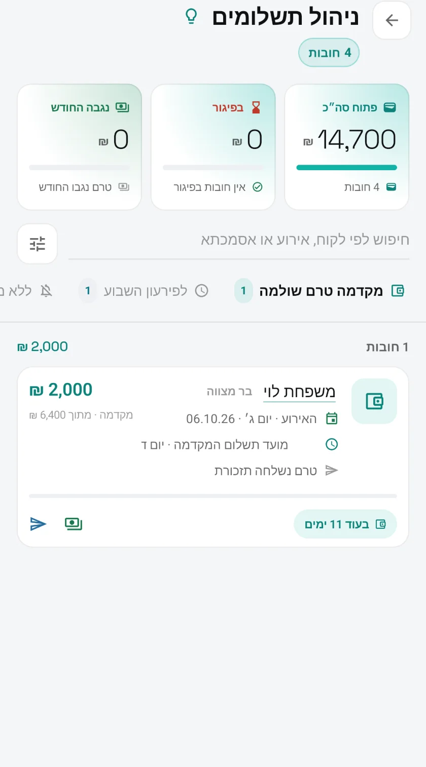 מסך ניהול תשלומים: סכום פתוח לגבייה, חובות בפיגור, סכום שנגבה החודש, ורשימת חובות לפי סטטוס