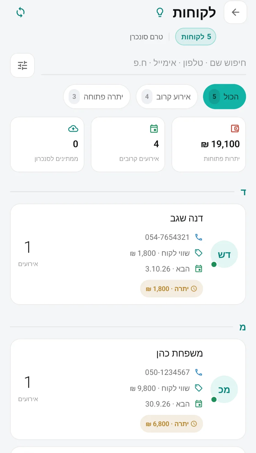 מסך הלקוחות: יתרות פתוחות, אירועים קרובים, ורשימת לקוחות עם שווי לקוח, יתרה ומועד האירוע הבא