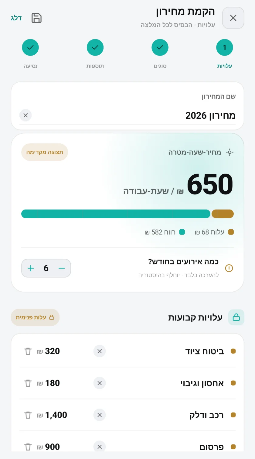 הקמת מחירון: מחיר שעה מטרה 650 ₪ לשעת עבודה, מתוכם עלות 68 ₪ ורווח 582 ₪, ורשימת עלויות קבועות