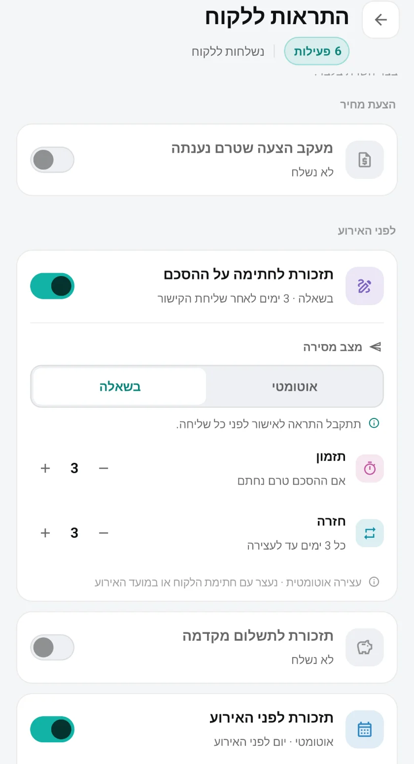 התראות ללקוח: תזכורת לחתימה על ההסכם במצב בשאלה, שלושה ימים לאחר שליחת הקישור, חזרה כל שלושה ימים ועצירה אוטומטית עם חתימת הלקוח